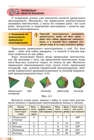 ПРАВИЛЬНІ
МНОГОГРАННИКИ
РОЗДІЛ 1
У попередніх класах уже вивчалося поняття правильного
многокутника. Нагадаємо, що правильним многокутником
називають многокутник, у якого всі сторони рівні і всі кути
рівні. Аналогічно в стереометрії розглядають і поняття пра­
вильного многогранника.
а
Опуклий многогранник називають
правильним, якщо всі його грані —
рівні між собою правильні многокут­
ники, а в кожній його вершині схо­
диться одна й та сама кількість ребер.
Прикладом правильного многогранника є куб. Усі його
грані - рівні між собою квадрати, і в кожній із восьми вер­
шин сходиться по три ребра.
Існує нескінченно багато видів правильних многокутни­
ків. Це випливає з того, що правильний многокутник може
мати будь-яку кількість сторін, не меншу за три. Натомість
правильних многогранників існує усього п’ять: правильний
тетраедр, куб, октаедр (правильний восьмигранник), доде­
каедр (правильний дванадцятигранник) та ікосаедр (правиль­
ний двадцятигранник) (мал. 4.1).
Правильний Куб Октаедр Додекаедр Ікосаедр
тетраедр
Мал. 4.1
Кількість сторін грані, вершин і ребер та деякі інші власти­
вості кожного з правильних многогранників подано в таблиці.
№ Назва
правильного
многогран­
ника
Кіль­
кість
сторін
грані
Кількість
ребер у кож­
ній вершині
Кіль­
кість
вершин
Кіль­
кість
ребер
Сума плос­
ких кутів
при вершині
1 П рави л ьн и й
тетраедр
3 3 4 6 180°
2 Куб 4 3 8 12 270°
3 Октаедр 3 4 6 12 240°
4 Додекаедр 5 3 20 ЗО 324°
5 Ікосаедр 3 5 12 ЗО 300°
1. Означення т а
в л а сти в о сті
правильних
многогранників
72
 