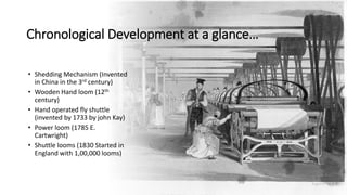 Chronological Development at a glance…
• Shedding Mechanism (Invented
in China in the 3rd century)
• Wooden Hand loom (12th
century)
• Hand operated fly shuttle
(invented by 1733 by john Kay)
• Power loom (1785 E.
Cartwright)
• Shuttle looms (1830 Started in
England with 1,00,000 looms)
 