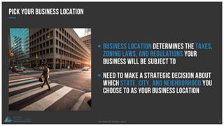 Picking a Business Location