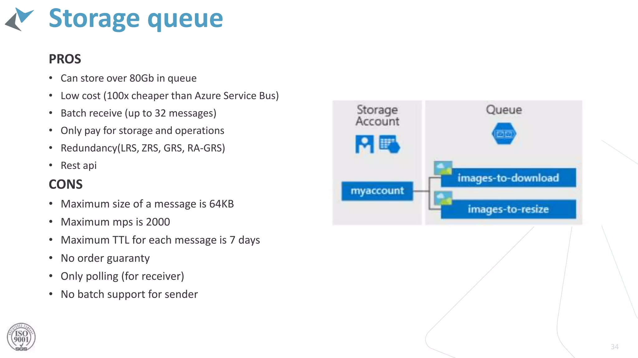 Storage queue
PROS
• Can store over 80Gb in queue
• Low cost (100x cheaper than Azure Service Bus)
• Batch receive (up to 32 messages)
• Only pay for storage and operations
• Redundancy(LRS, ZRS, GRS, RA-GRS)
• Rest api
CONS
• Maximum size of a message is 64KB
• Maximum mps is 2000
• Maximum TTL for each message is 7 days
• No order guaranty
• Only polling (for receiver)
• No batch support for sender
34
 