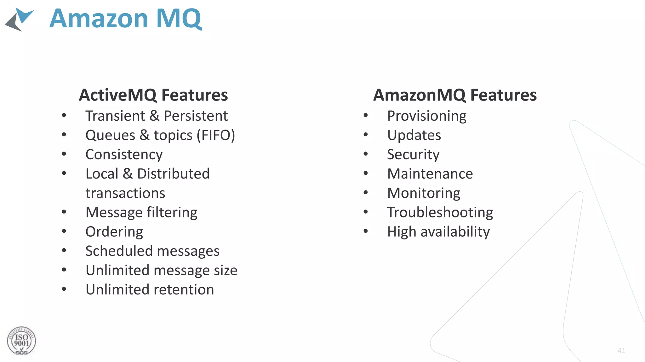 Amazon MQ
41
ActiveMQ Features
• Transient & Persistent
• Queues & topics (FIFO)
• Consistency
• Local & Distributed
transactions
• Message filtering
• Ordering
• Scheduled messages
• Unlimited message size
• Unlimited retention
AmazonMQ Features
• Provisioning
• Updates
• Security
• Maintenance
• Monitoring
• Troubleshooting
• High availability
 