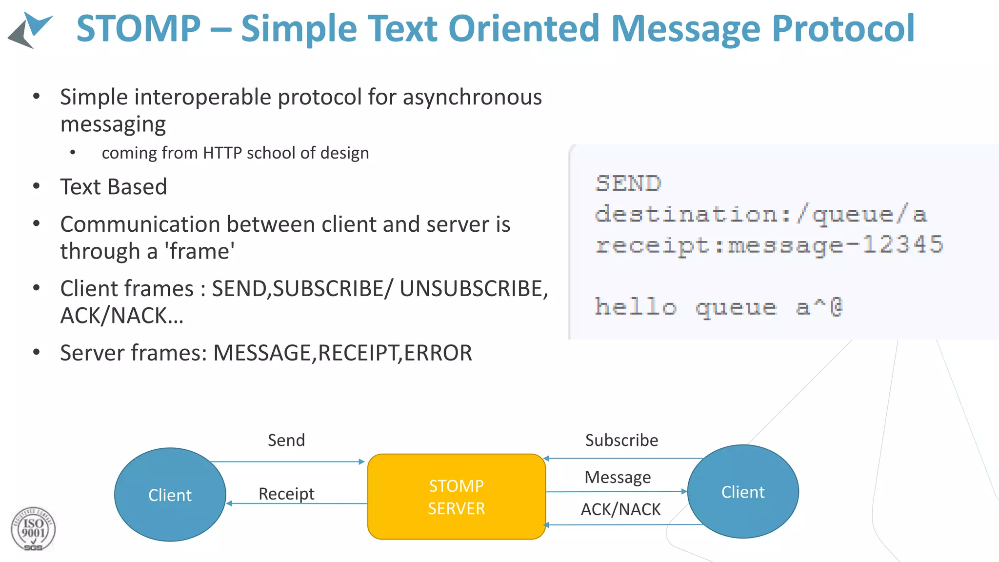 STOMP – Simple Text Oriented Message Protocol
• Simple interoperable protocol for asynchronous
messaging
• coming from HTTP school of design
• Text Based
• Communication between client and server is
through a 'frame'
• Client frames : SEND,SUBSCRIBE/ UNSUBSCRIBE,
ACK/NACK…
• Server frames: MESSAGE,RECEIPT,ERROR
STOMP
SERVER
Client Client
Send Subscribe
Message
Receipt
ACK/NACK
 