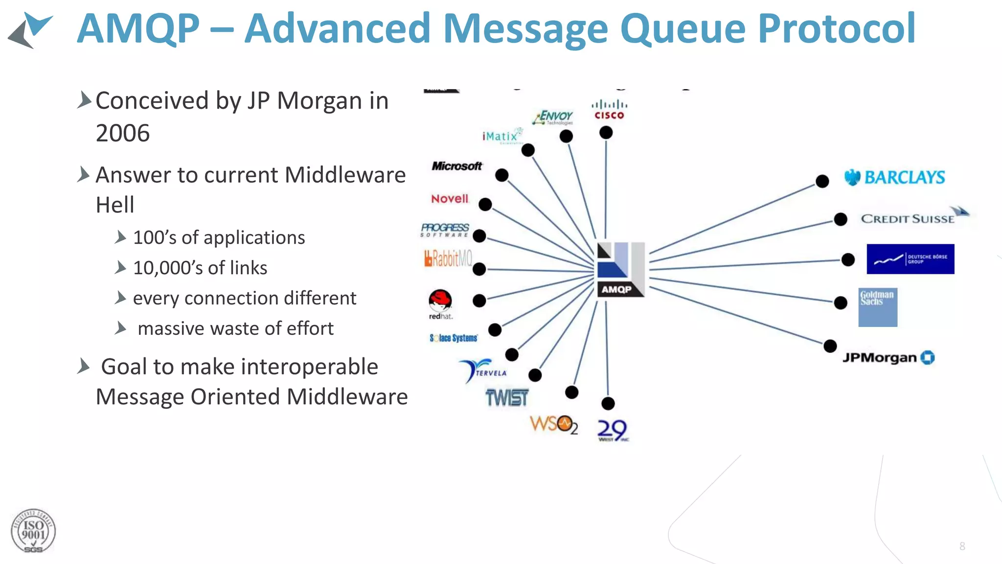 AMQP – Advanced Message Queue Protocol
Conceived by JP Morgan in
2006
Answer to current Middleware
Hell
100’s of applications
10,000’s of links
every connection different
massive waste of effort
Goal to make interoperable
Message Oriented Middleware
8
 