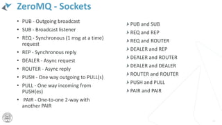 ZeroMQ - Sockets
26
• PUB - Outgoing broadcast
• SUB - Broadcast listener
• REQ - Synchronous (1 msg at a time)
request
• REP - Synchronous reply
• DEALER - Async request
• ROUTER - Async reply
• PUSH - One way outgoing to PULL(s)
• PULL - One way incoming from
PUSH(es)
• PAIR - One-to-one 2-way with
another PAIR
PUB and SUB
REQ and REP
REQ and ROUTER
DEALER and REP
DEALER and ROUTER
DEALER and DEALER
ROUTER and ROUTER
PUSH and PULL
PAIR and PAIR
 