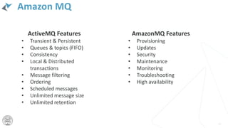 Amazon MQ
41
ActiveMQ Features
• Transient & Persistent
• Queues & topics (FIFO)
• Consistency
• Local & Distributed
transactions
• Message filtering
• Ordering
• Scheduled messages
• Unlimited message size
• Unlimited retention
AmazonMQ Features
• Provisioning
• Updates
• Security
• Maintenance
• Monitoring
• Troubleshooting
• High availability
 