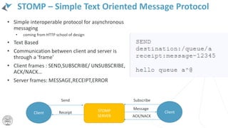 STOMP – Simple Text Oriented Message Protocol
• Simple interoperable protocol for asynchronous
messaging
• coming from HTTP school of design
• Text Based
• Communication between client and server is
through a 'frame'
• Client frames : SEND,SUBSCRIBE/ UNSUBSCRIBE,
ACK/NACK…
• Server frames: MESSAGE,RECEIPT,ERROR
STOMP
SERVER
Client Client
Send Subscribe
Message
Receipt
ACK/NACK
 