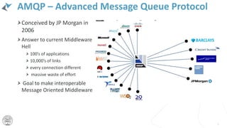 AMQP – Advanced Message Queue Protocol
Conceived by JP Morgan in
2006
Answer to current Middleware
Hell
100’s of applications
10,000’s of links
every connection different
massive waste of effort
Goal to make interoperable
Message Oriented Middleware
8
 