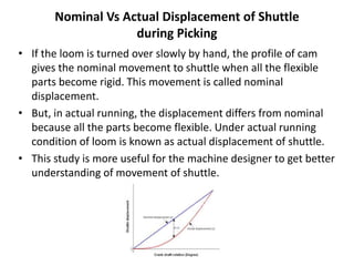 Nominal Vs Actual Displacement of Shuttle
during Picking
• If the loom is turned over slowly by hand, the profile of cam
gives the nominal movement to shuttle when all the flexible
parts become rigid. This movement is called nominal
displacement.
• But, in actual running, the displacement differs from nominal
because all the parts become flexible. Under actual running
condition of loom is known as actual displacement of shuttle.
• This study is more useful for the machine designer to get better
understanding of movement of shuttle.
 