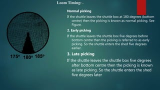 Loom Timing Method Picking mechnism of shuttle system | PPTX