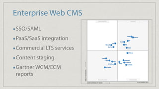 Enterprise Web CMS
SSO/SAML
PaaS/SaaS integration
Commercial LTS services
Content staging
Gartner WCM/ECM
reports
 