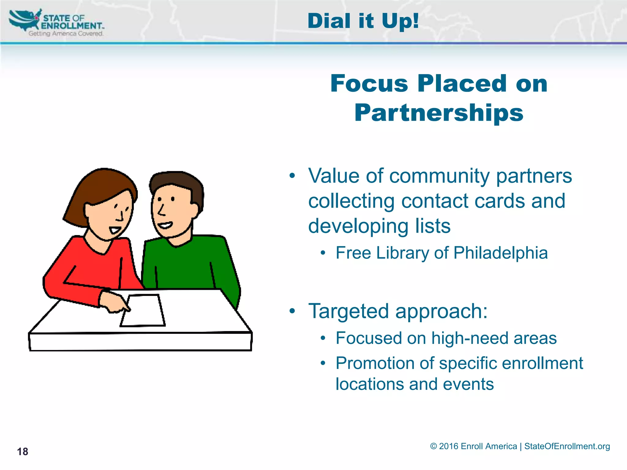 © 2016 Enroll America | StateOfEnrollment.org
18
Focus Placed on
Partnerships
• Value of community partners
collecting contact cards and
developing lists
• Free Library of Philadelphia
• Targeted approach:
• Focused on high-need areas
• Promotion of specific enrollment
locations and events
Dial it Up!
 