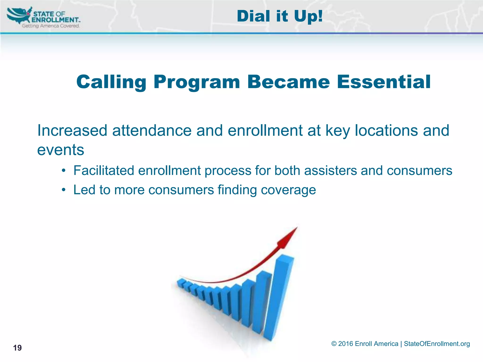 © 2016 Enroll America | StateOfEnrollment.org
19
Calling Program Became Essential
Increased attendance and enrollment at key locations and
events
• Facilitated enrollment process for both assisters and consumers
• Led to more consumers finding coverage
Dial it Up!
 