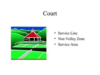 Court Service Line Non Volley Zone Service Area 