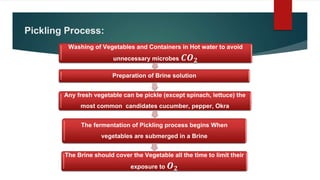 Pickling | PPTX | Chemistry | Science