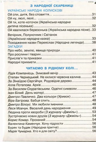 З НАРОДНОЇ СКАРБНИЦІ
УКРАЇНСЬКІ НАРОДНІ КОЛИСКОВІ
Ой спи, дитя, без сповиття................................................... 31
Ой ну, люлі, люлі................................... 32
Ой ти, коте-коточок (Українська народна
дитяча пісенька)......................................................................32
Ой хвалилася березонька (Українська народна пісня)..33
Вечірник, Полуночник і Світанок
(Українська народна казка).................................................33
Походження назви Переяслав (Народна легенда)........ 38
ЗАГАДКИ
Про небо, землю, явища природи......................................40
Про рослини і тварин.............................................................41
Прислів’я та приказки............................................................41
Народні прикмети................................................................... 41
ЧИТАЄМО В РІДНОМУ КОЛІ...
Лідія Компанієць. Зимовий вечір....................................... 43
Степан Чернецький. Не хилися червона калина.............44
За Зінаїдою Сергійчук. Родовідне дерево........................44
Алла Потапова. Архів.............................................................46
За Василем Скуратівським. Одвічні символи..................46
Іван Білий. День матері......................................................... 47
Дмитро Павличко. Два кольори (Уривок).........................47
Віра Багірова. Бабця спить.................................................. 48
Дмитро Білоус. Ми любили іменини.................................. 48
Леся Мовчун. Веселий день народження.........................49
Людина проти хвороби (3 журналу «Джміль»)................ 53
Зустрічаємо нових друзів (3 журналу «Джміль»).............54
Борис Комар. Проханий....................................................... 54
Валентина Каменчук. Хочу підрости................................. 56
Буряк та будяк (Народна притча)....................................... 56
Марія Чумарна. Хто я для світу?..........................................56
 