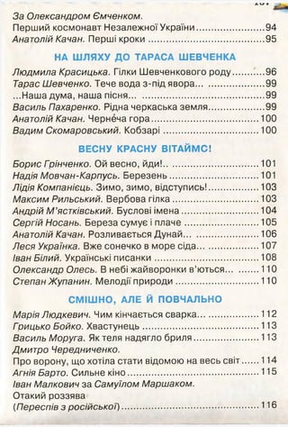 За Олександром Ємченком.
Перший космонавт Незалежної України
Анатолій Качан. Перші кр о ки ..................
х і / і
94
95
НА ШЛЯХУ ДО ТАРАСА ШЕВЧЕНКА
Людмила Красицька. Гілки Шевченкового роду............96
Тарас Шевченко. Тече вода з-під явора............................99
...Наша дума, наша пісня.......................................................99
Василь Пахаренко. Рідна черкаська земля...................... 99
Анатолій Качан. Чернеча гора........................................... 100
Вадим Скомаровський. Кобзарі.......................................100
ВЕСНУ КРАСНУ ВІТАЙМС!
Борис Грінченко. Ой весно, йди!.......................................101
Надія Мовчан-Карпусь. Березень.................................... 101
Лідія Компанієць. Зимо, зимо, відступись!.....................103
Максим Рильський. Вербова гілка...................................103
Андрій М ’ястківський. Буслові імена............................... 104
Сергій Носань. Береза сумує і плаче.............................. 105
Анатолій Качан. Розливається Дунай...............................106
Леся Українка. Вже сонечко в море сіда........................107
Іван Білий. Українські писанки.......................................... 108
Олександр Олесь. В небі жайворонки в’ються..............110
Степан Жупанин. Мелодії природи..................................110
СМІШНО, АЛЕ Й ПОВЧАЛЬНО
МаріяЛюдкевич. Чим кінчається сварка......................... 112
Грицько Бойко. Хвастунець............................................... 113
Василь Моруга. Як теля надягло бриля...........................113
Дмитро Чередниченко.
Про ворону, що хотіла стати відомою на весь світ......114
Агнія Варто. Сильне кіно..................................................... 115
Іван Малкович за Самуїлом Маршаком.
Отакий роззява
(Переспів з російської)........................................................116
 