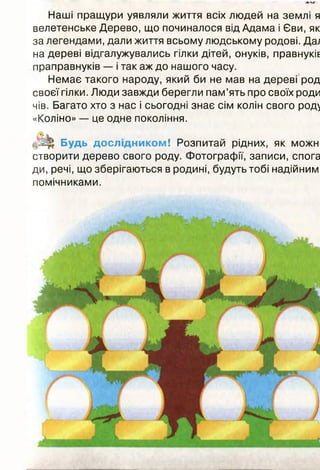 Наші пращури уявляли життя всіх людей на землі я
велетенське Дерево, що починалося відАдама і Єви, як
за легендами, дали життя всьому людському родові. Да^
на дереві відгалужувались гілки дітей, онуків, правнукІЕ
праправнуків — і так аж до нашого часу.
Немає такого народу, який би не мав на дереві род
своєї гілки. Люди завжди берегли пам’ять про своїх роди
чів. Багато хто з нас і сьогодні знає сім колін свого род^
«Коліно» — це одне покоління.
Будь дослідником! Розпитай рідних, як можи
створити дерево свого роду. Фотографії, записи, спога
ди, речі, що зберігаються в родині, будуть тобі надійним
помічниками.
 