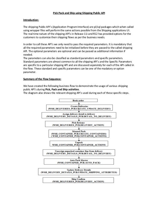 opinion essay exams internet addiction