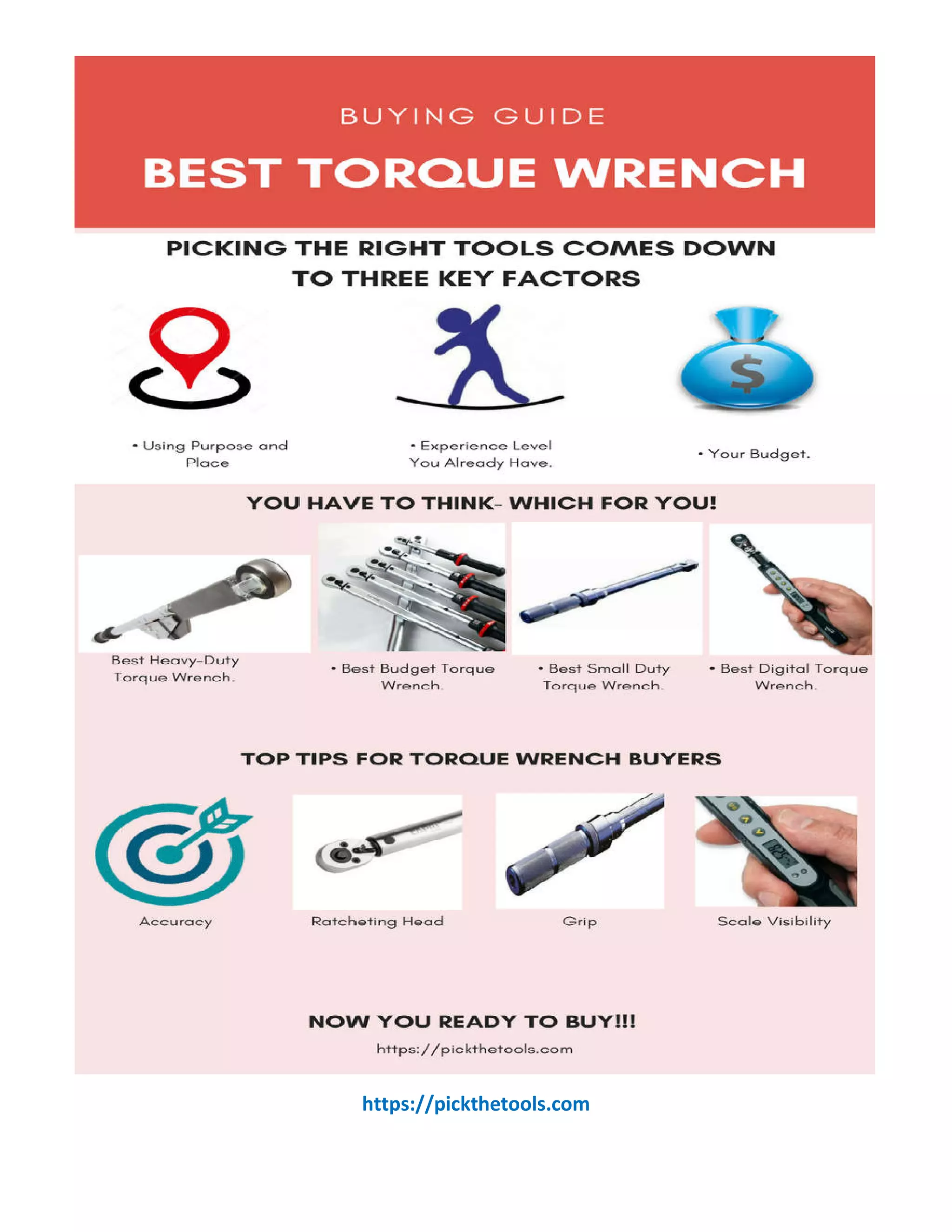 Best Torque Wrench Buying Guide PDF