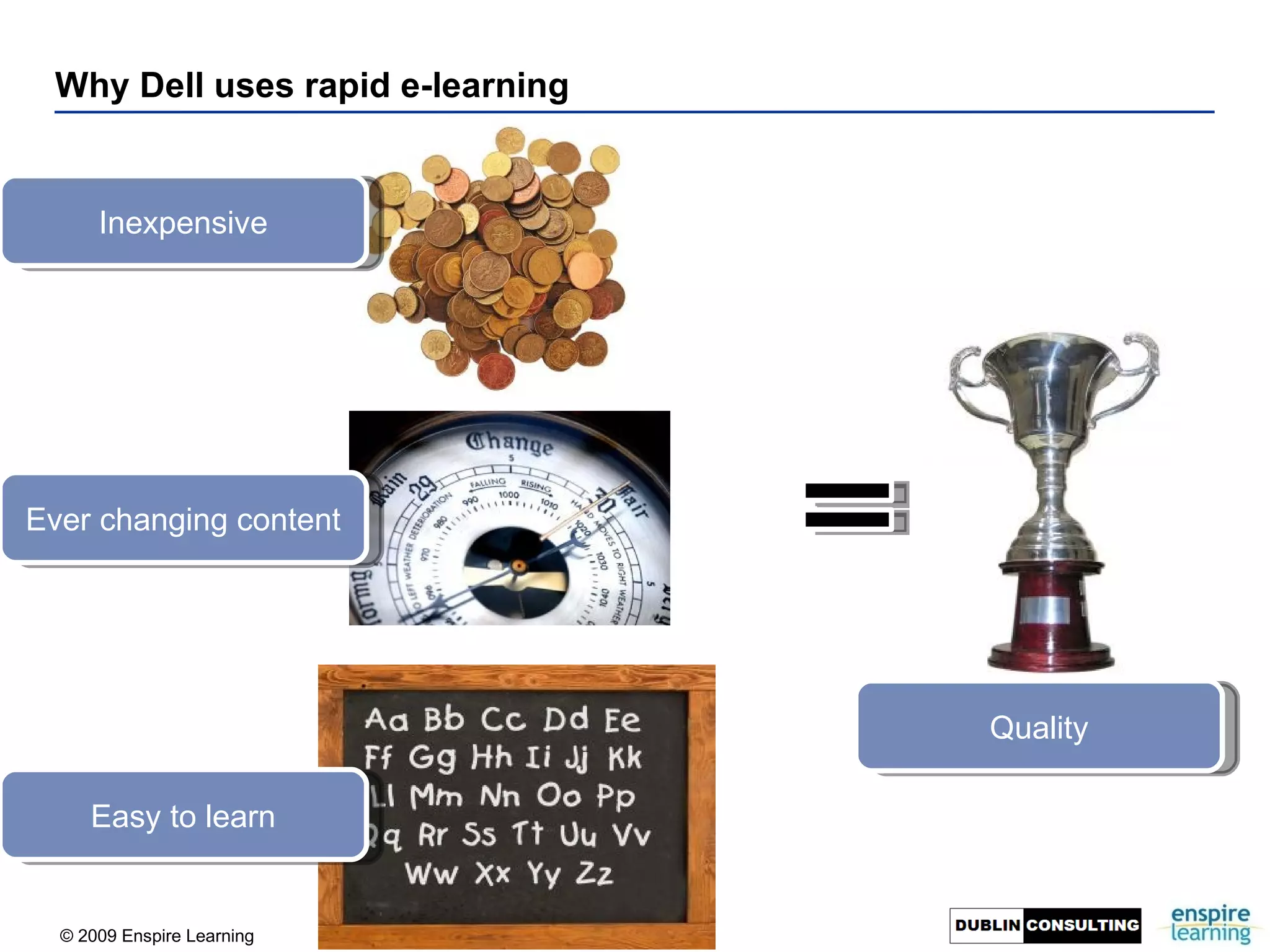 Why Dell uses rapid e-learning Inexpensive Ever changing content Easy to learn Quality 