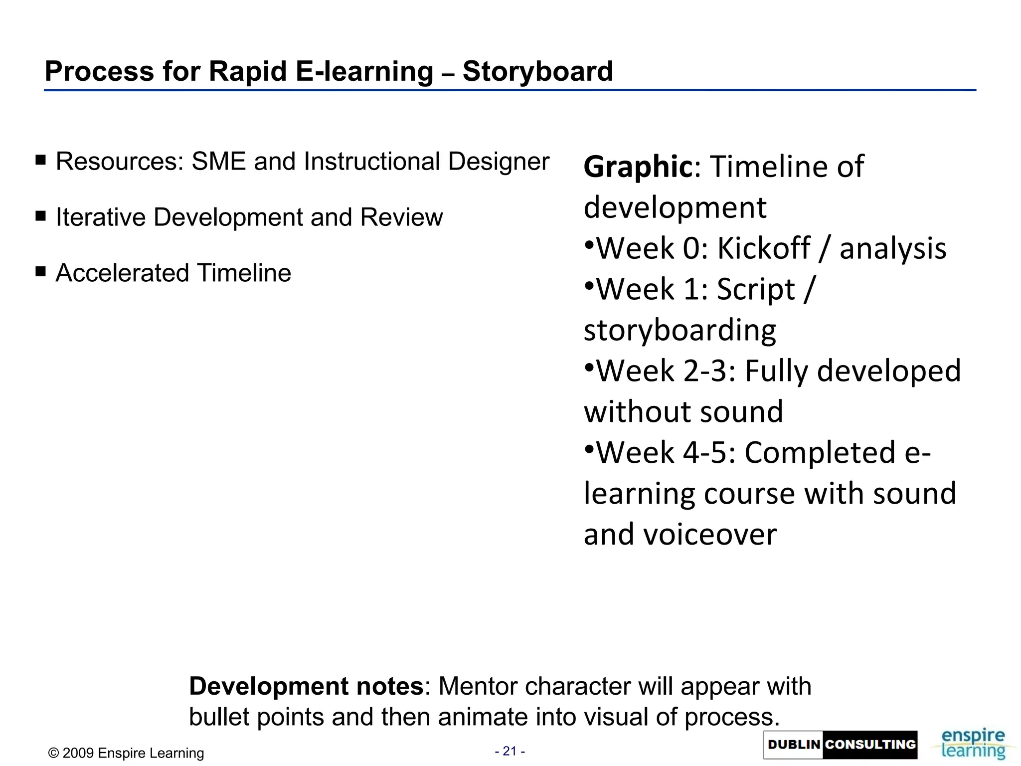 Process for Rapid E-learning  –  Storyboard Resources: SME and Instructional Designer Iterative Development and Review Accelerated Timeline Development notes : Mentor character will appear with bullet points and then animate into visual of process. Graphic : Timeline of development  Week 0: Kickoff / analysis Week 1: Script / storyboarding Week 2-3: Fully developed without sound  Week 4-5: Completed e-learning course with sound and voiceover 