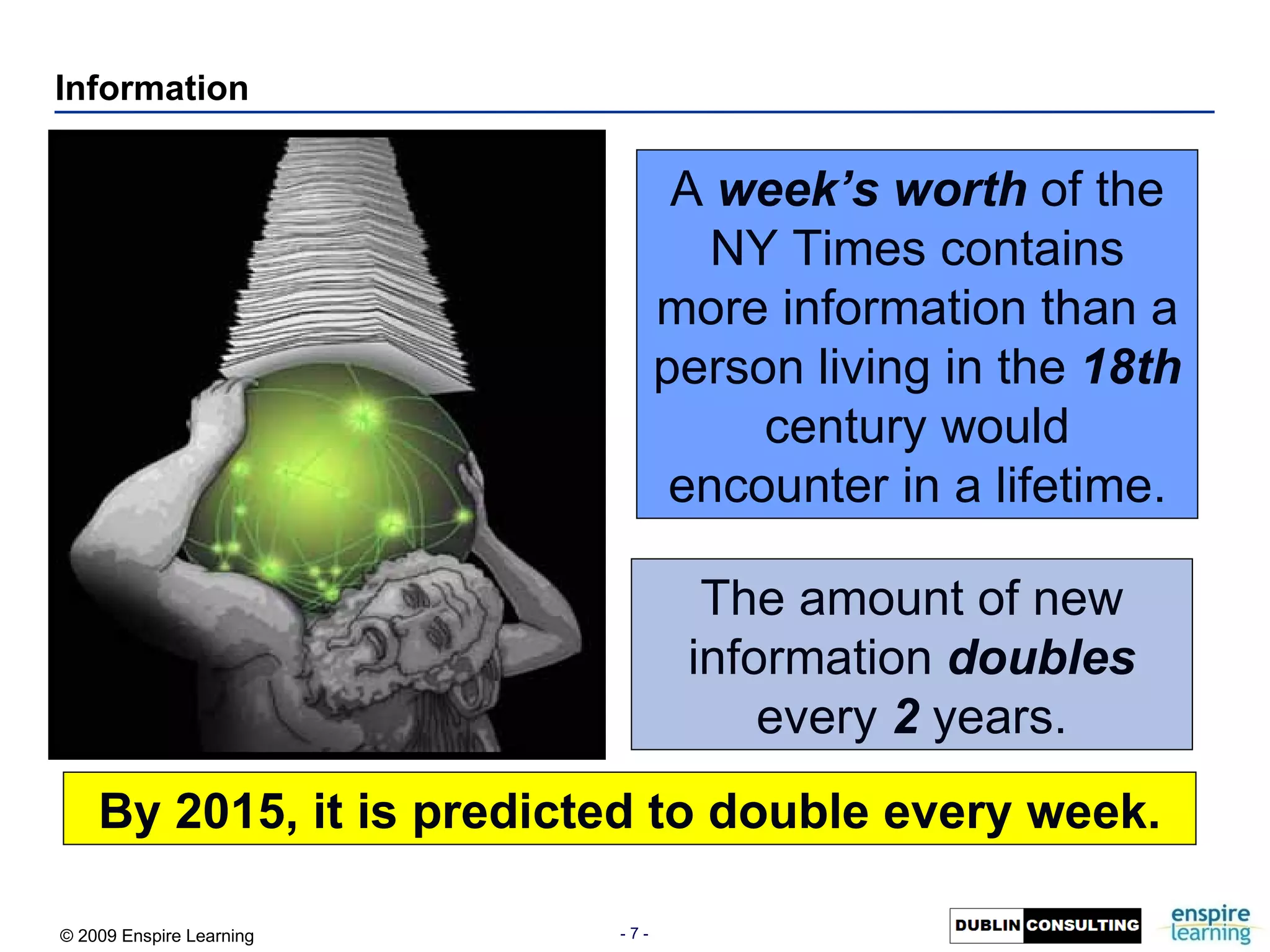 Information A  week’s worth  of the NY Times contains more information than a person living in the  18th  century would encounter in a lifetime. The amount of new information  doubles  every  2  years. By 2015, it is predicted to double every week. 