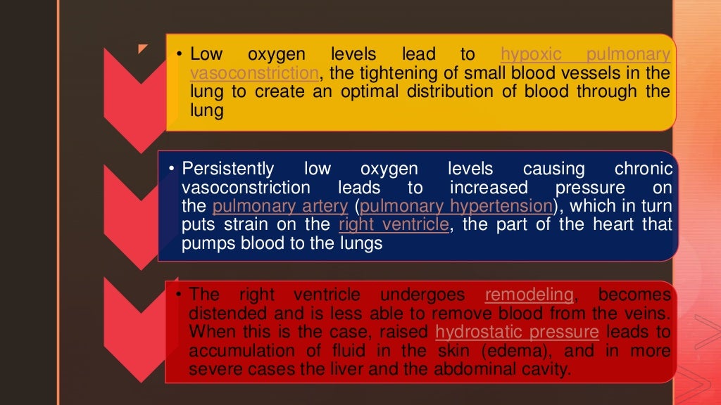 Pickwickian syndrome
