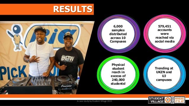 Bic perfume case study image