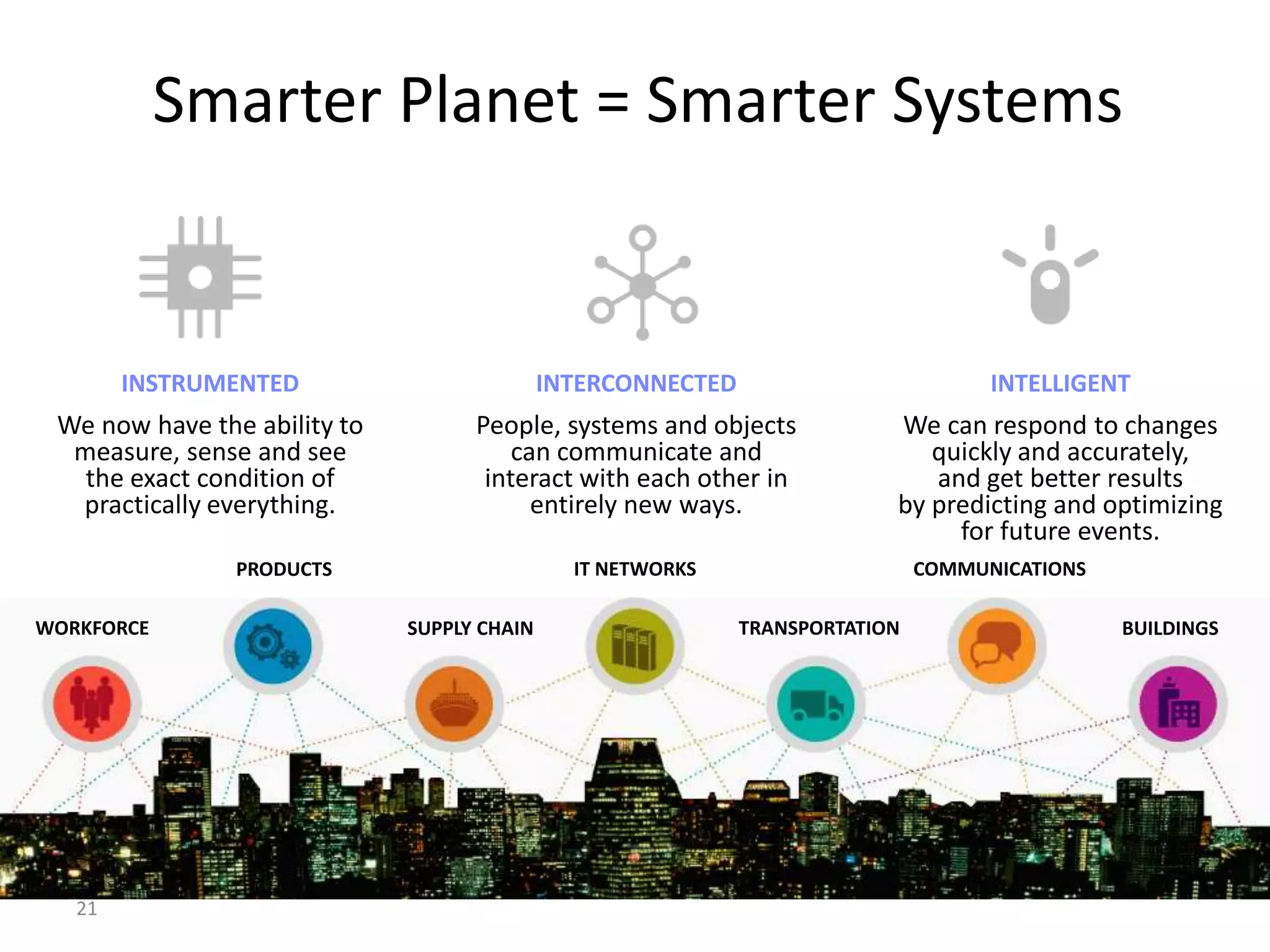 21
Smarter Planet = Smarter Systems
INSTRUMENTED
We now have the ability to
measure, sense and see
the exact condition of
practically everything.
INTERCONNECTED
People, systems and objects
can communicate and
interact with each other in
entirely new ways.
INTELLIGENT
We can respond to changes
quickly and accurately,
and get better results
by predicting and optimizing
for future events.
WORKFORCE
PRODUCTS
SUPPLY CHAIN
COMMUNICATIONS
TRANSPORTATION BUILDINGS
IT NETWORKS
 