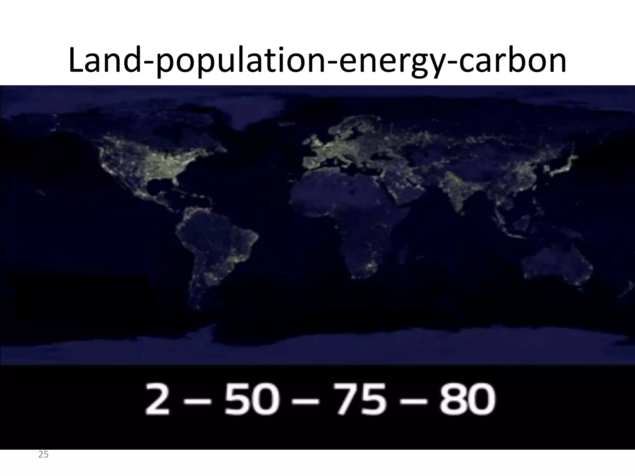 25
Land-population-energy-carbon
Carlo Ratti:
Senseable Cities
 