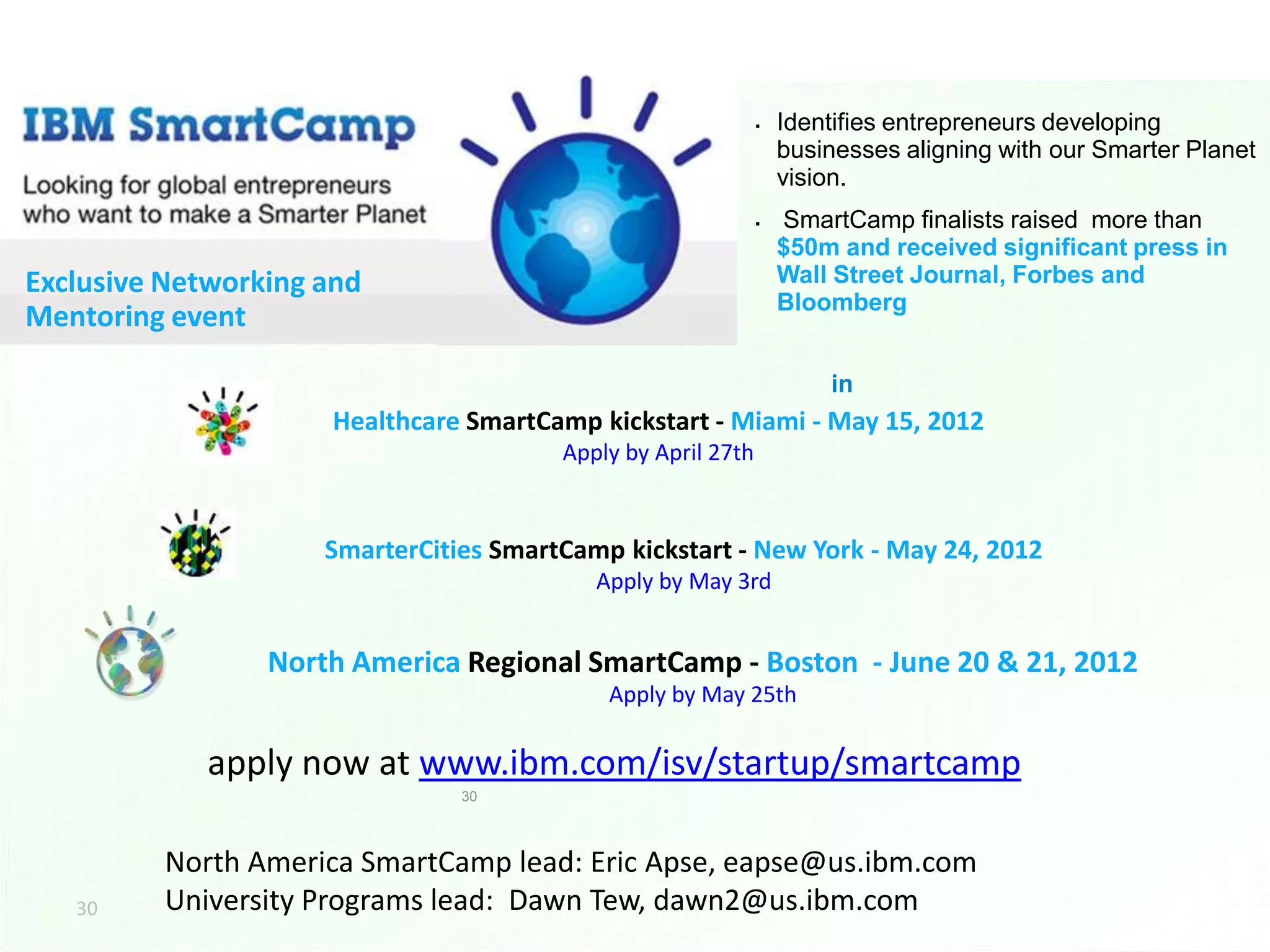 30
30
 Identifies entrepreneurs developing
businesses aligning with our Smarter Planet
vision.
 SmartCamp finalists raised more than
$50m and received significant press in
Wall Street Journal, Forbes and
Bloomberg
in
Healthcare SmartCamp kickstart - Miami - May 15, 2012
Apply by April 27th
SmarterCities SmartCamp kickstart - New York - May 24, 2012
Apply by May 3rd
North America Regional SmartCamp - Boston - June 20 & 21, 2012
Apply by May 25th
apply now at www.ibm.com/isv/startup/smartcamp
Exclusive Networking and
Mentoring event
North America SmartCamp lead: Eric Apse, eapse@us.ibm.com
University Programs lead: Dawn Tew, dawn2@us.ibm.com
 