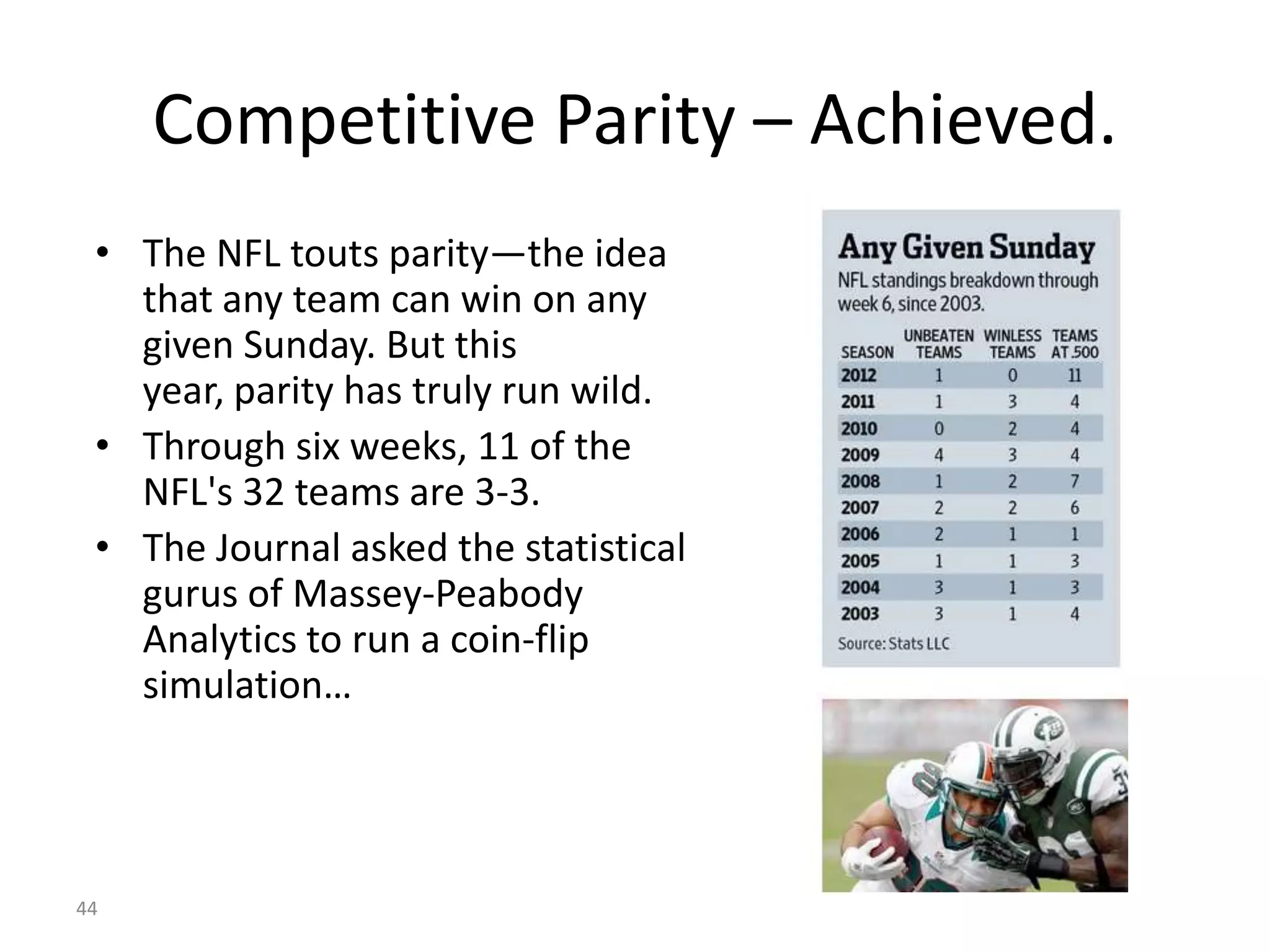 44
Competitive Parity – Achieved.
• The NFL touts parity—the idea
that any team can win on any
given Sunday. But this
year, parity has truly run wild.
• Through six weeks, 11 of the
NFL's 32 teams are 3-3.
• The Journal asked the statistical
gurus of Massey-Peabody
Analytics to run a coin-flip
simulation…
 