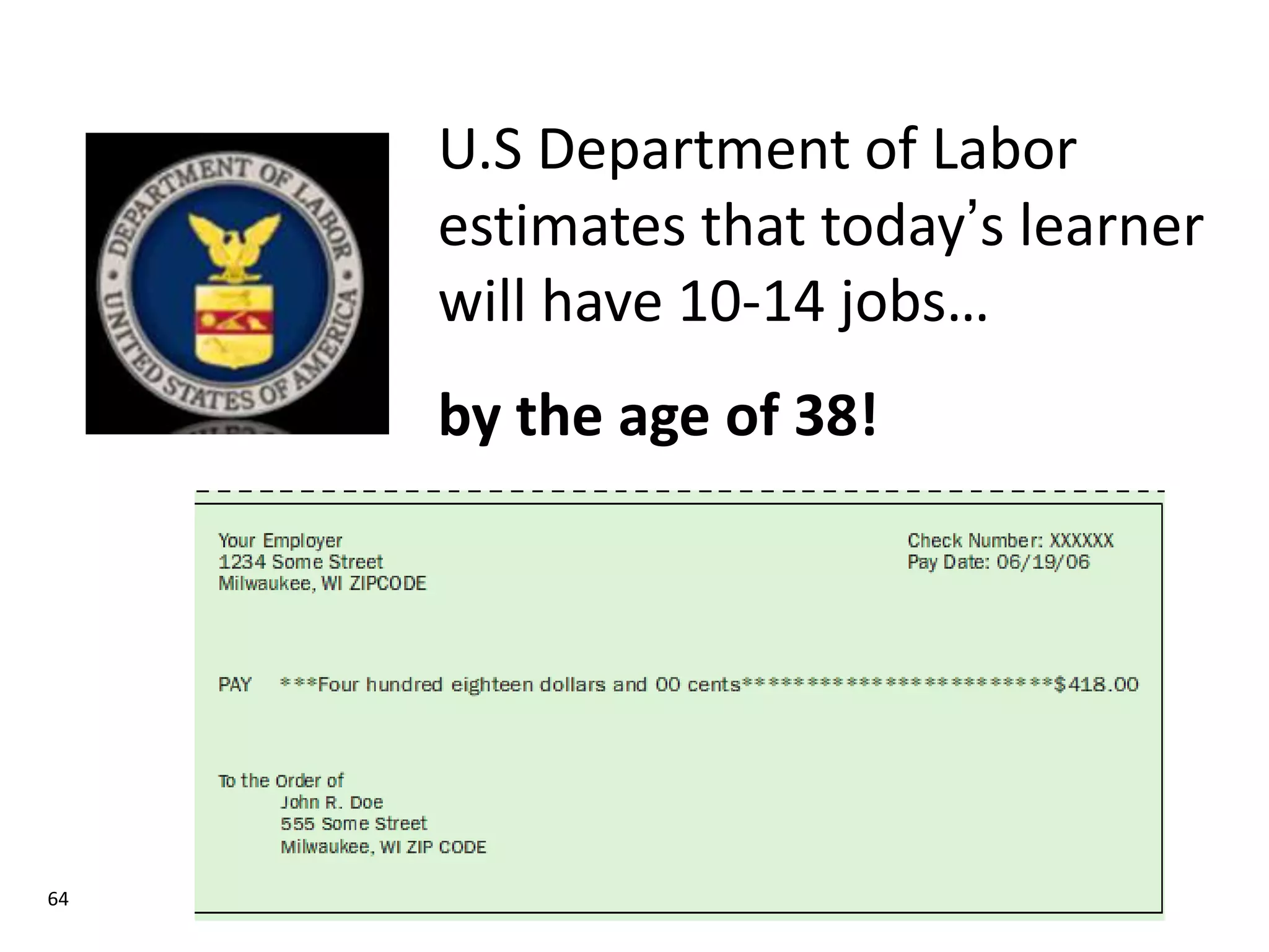 64 64
U.S Department of Labor
estimates that today’s learner
will have 10-14 jobs…
by the age of 38!
 