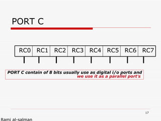 PIC microcontroller 