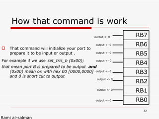 PIC microcontroller 