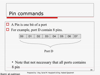 PIC microcontroller 