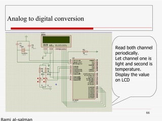 PIC microcontroller 