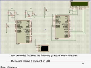 PIC microcontroller 