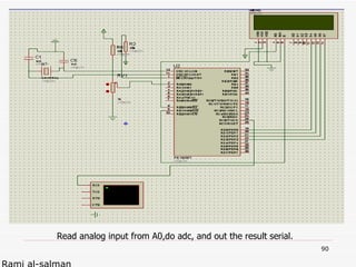 PIC microcontroller 