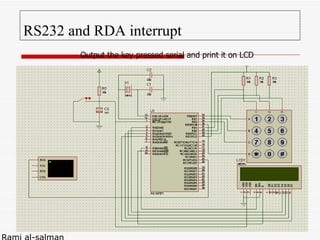 PIC microcontroller 