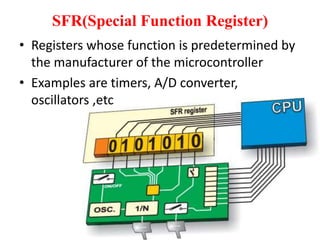 PIC-MICROCONTROLLER TUTORIALS FOR BEGINNERS | PPTX
