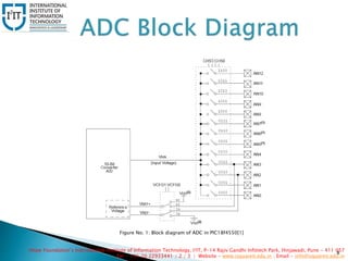 PIC Microcontroller | ADC Interfacing | PPTX | Consumer Electronics ...