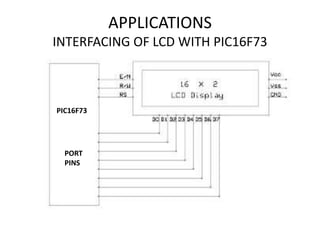 Pic microcontroller [autosaved] [autosaved] | PPTX