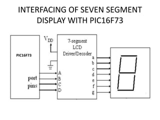 Pic microcontroller [autosaved] [autosaved] | PPTX