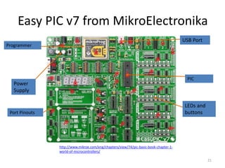 Pic microcontroller kh - | PPTX