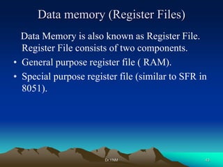 Register Memory In Microcontroller PIC Microcontrollers.ppt