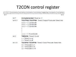 PIC Microcontrollers: Powering Versatile Embedded Solutions