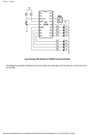Chapter 6 - Samples




                                 Connecting LED diodes to PORTB microcontroller


     The following example initializes port B as output and sets logic one to each pin of port B to turn
     on all LEDs.




http://www.mikroelektronika.co.yu/english/product/books/PICbook/6_03Poglavlje.htm (2 of 3) [4/2/2003 16:18:45]
 