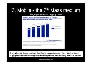 3. Mobile - the                   7 th      Mass medium
                     huge penetration, huge growth




More phones than people or than bank accounts, many have dual phones,
huge growth in developing world where phones are the only portal to online.
                              www.isabelleokane.com
 