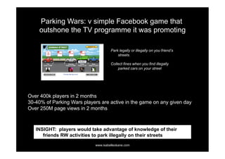 Parking Wars: v simple Facebook game that
    outshone the TV programme it was promoting

                                     Park legally or illegally on you friend’s
                                         streets.

                                     Collect fines when you find illegally
                                         parked cars on your street




Over 400k players in 2 months
30-40% of Parking Wars players are active in the game on any given day
Over 250M page views in 2 months



   INSIGHT: players would take advantage of knowledge of their
      friends RW activities to park illegally on their streets
                            www.isabelleokane.com
 